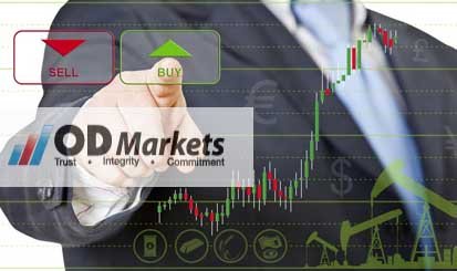 ODMarkets Forex Education