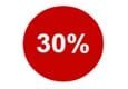 $30 No Deposit Bonus – SpearFX