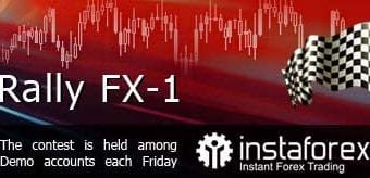 Rally FX-1 Demo contest ~ InstaForex