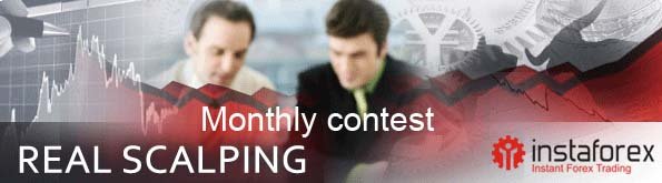 instaforex monthly demo contest real scalping