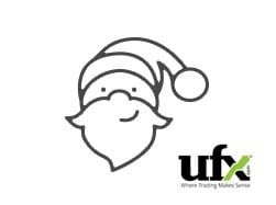 A Special Christmas Forex Gift