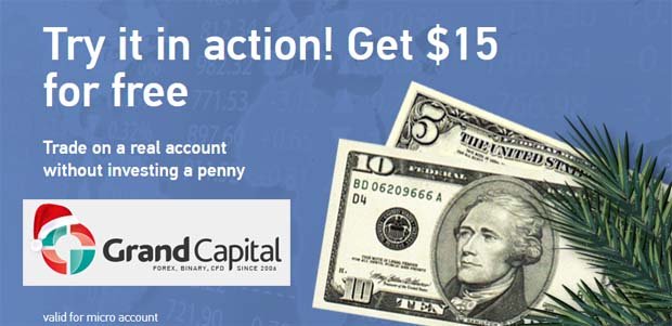 $15 Non Deposit welcome Bonus