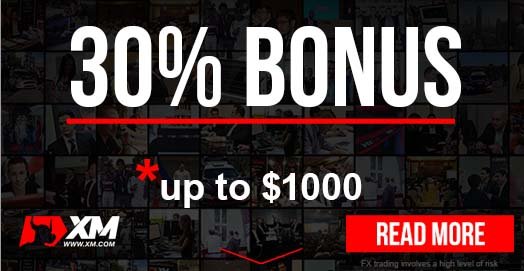 30% Forex Welcome Bonus up to $1000