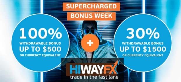 100% Tradeable & Withdrawable Forex Bonus