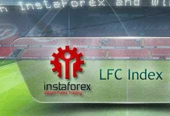 Heading to Anfield – Binary Contest – InstaForex