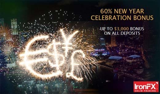 Get 60% Forex Deposit Bonus IronFX