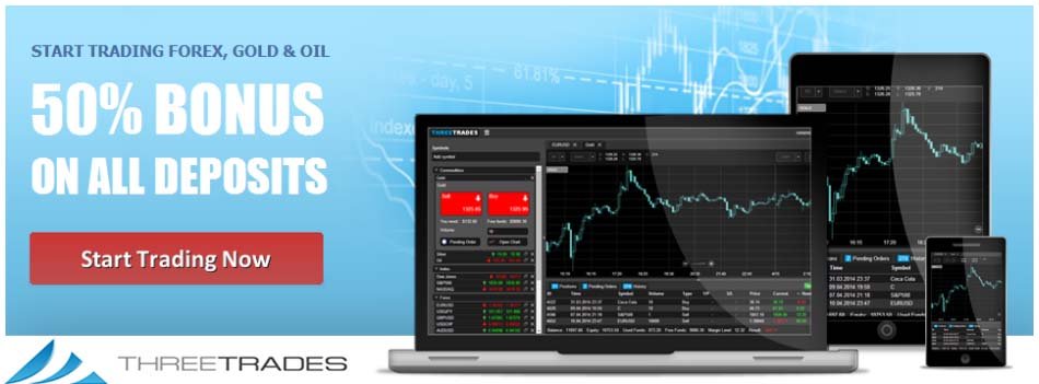 50% Forex Deposit Bonus for all deposit - Three Trades