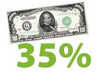 Drawdown Forex bonus 35%