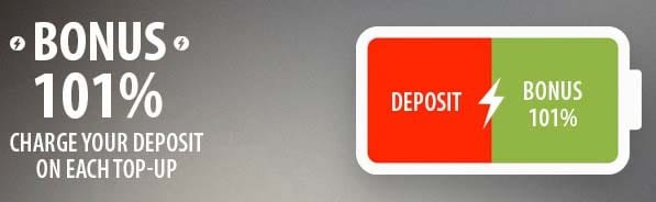Forex Deposit bonus +101% | Fresh Forex
