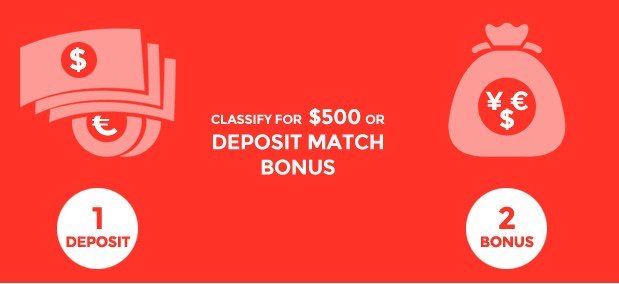 $500 Welcome Deposit Bonus Offer
