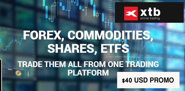 Get $40 or Equivalent Forex No Deposit Bonus