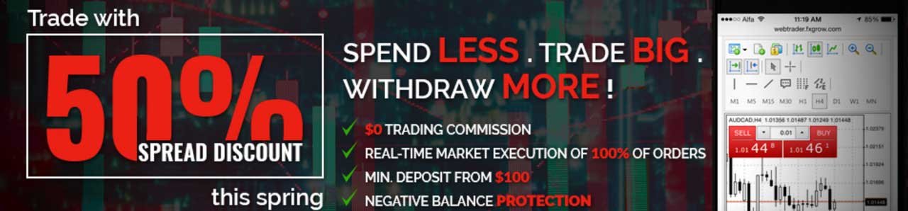 fxgrow spread discount