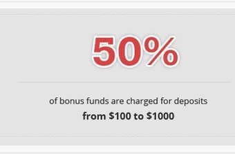50% Tradable Forex-Bonus – MasterForex