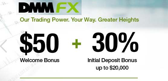 $50 No Deposit Bonus + 30% Forex Deposit Bonus