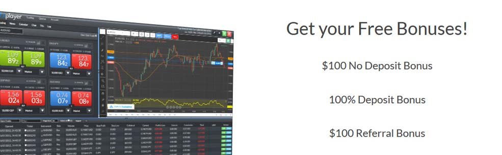 $100 USD FOREX no deposit Bonus