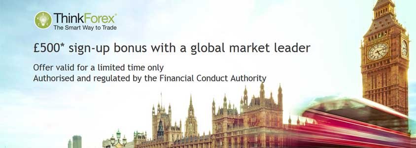 500 EUR Forex Sign-Up Bonus Code