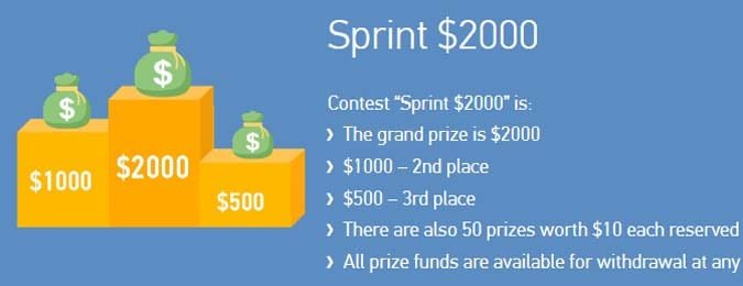 Sprint Forex Real Contest – GrandBroker