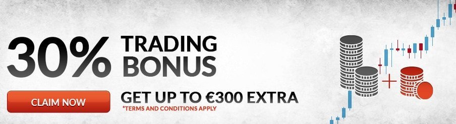 30% Trading Forex Bonus