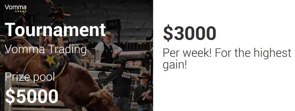 $3000 weekly Forex Tournament – Vomma