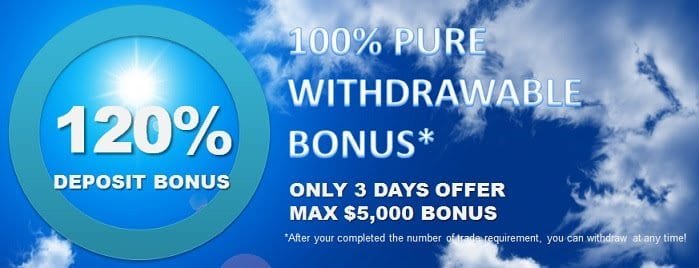 120% BlackFriday DEPOSIT BONUS – LION Binary Options
