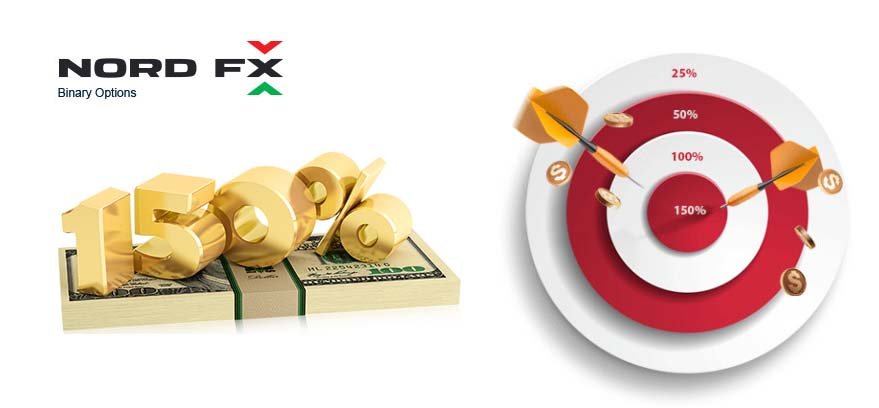 NordFX 150% First Deposit Bonus