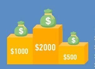 Christmas Sprint Live Contest – GrandCapital