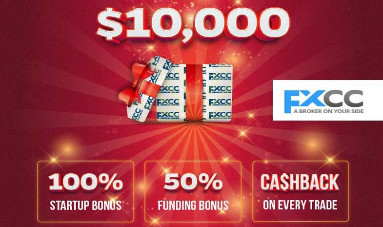 100% Forex Festival Bonus