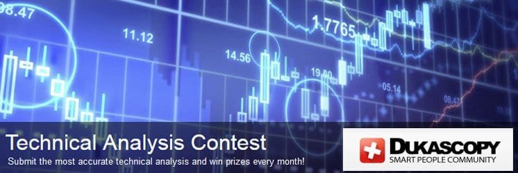 Dukascopy Technical Analysis Contest