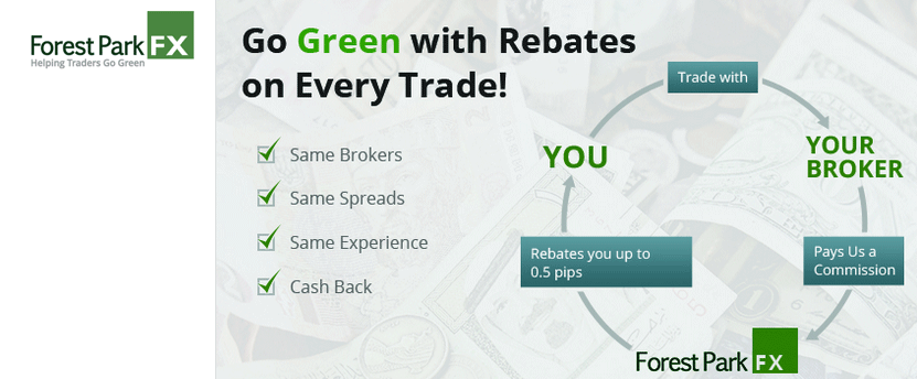 ForestParkFX 70% rebate Offer
