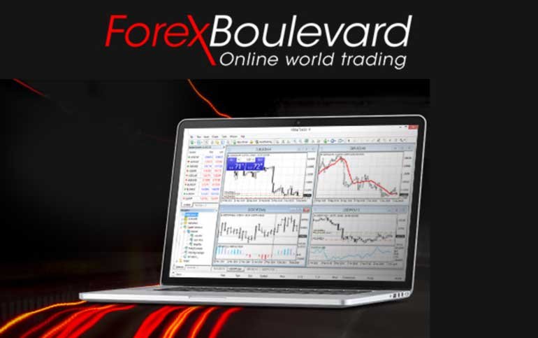 Free Forex-Signals – ForexBLVD
