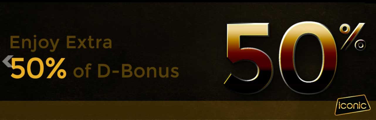 fxiconic 50% credit bonus forex