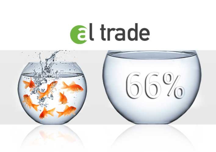 Forex & Binary 66% Tradable Bonus – AlTrade