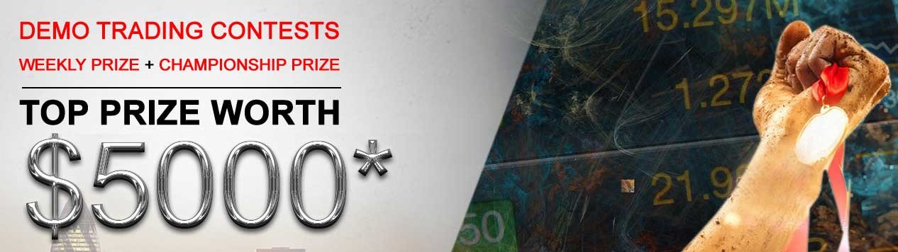AETOS Demo Trading Contest