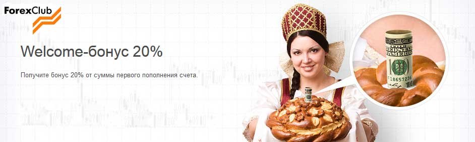 Forex Club 20% Welcome Deposit Bonus