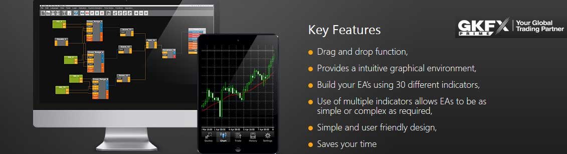 Automatic Strategy Builder – GKFX Prime