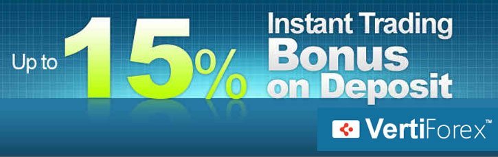 VertiForex Deposit Bonus