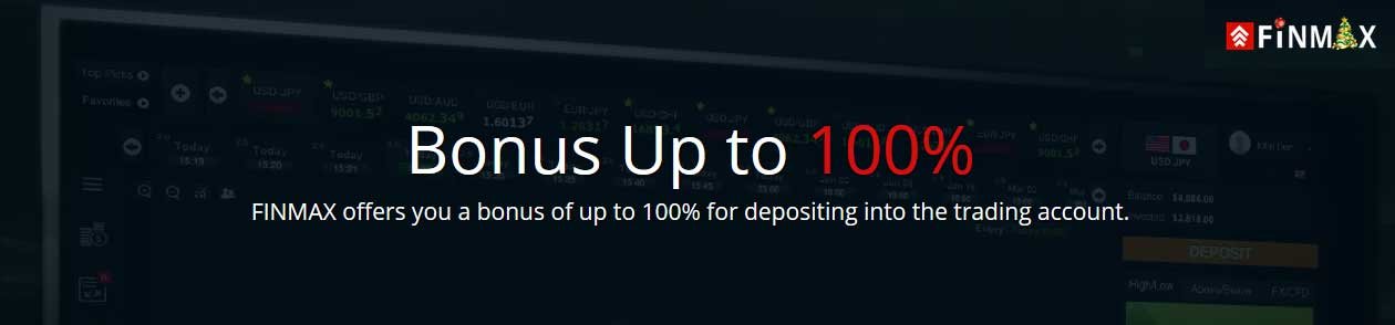 Finmax Options Deposit Bonus