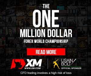 Forex World Championship (Last Week) – XM