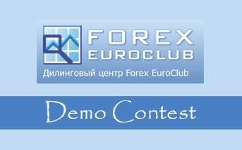 Demo Competition Held Weekly – Forex EuroClub