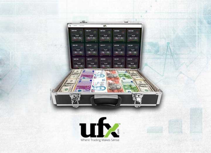 Find the Secret to Investing Success – UFX