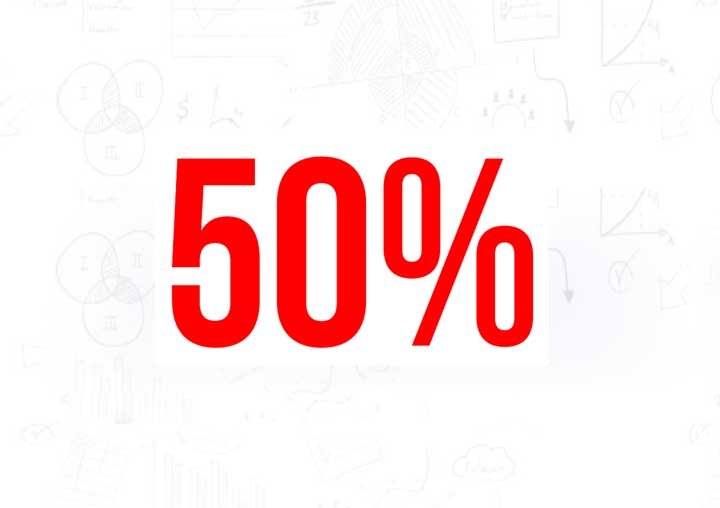 First Deposit Bonus 50% – TMS
