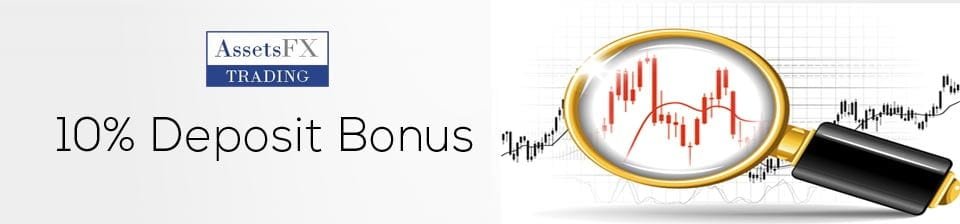 assetsfx deposit bonus