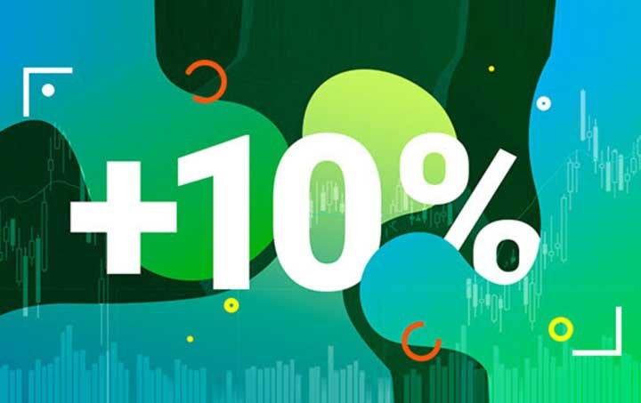 Tradeable Margin Bonus (Limited-Time) – FBS