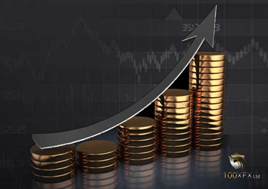 Trader’s Bonus, Up to 100% – 100XFX