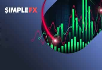 Win $100 No Deposit BTC Bonus – SimpleFX