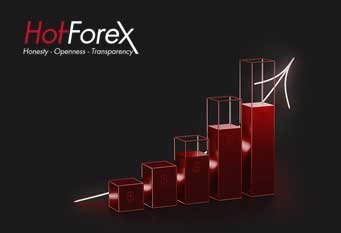 $5000+ EXTRA PARTNER BONUS – HF Markets