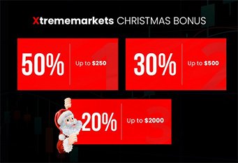 Xmas Tradable Bonus – XtreamForex