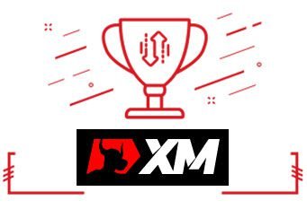 Champion of Trading, Mother Language Day – XM
