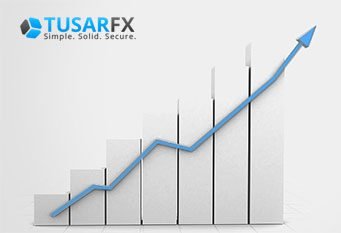 Bonus + Rebate – TusarFX