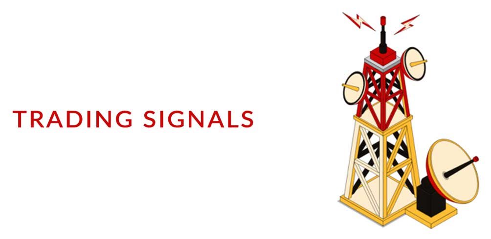 junomarkets Trading Signals